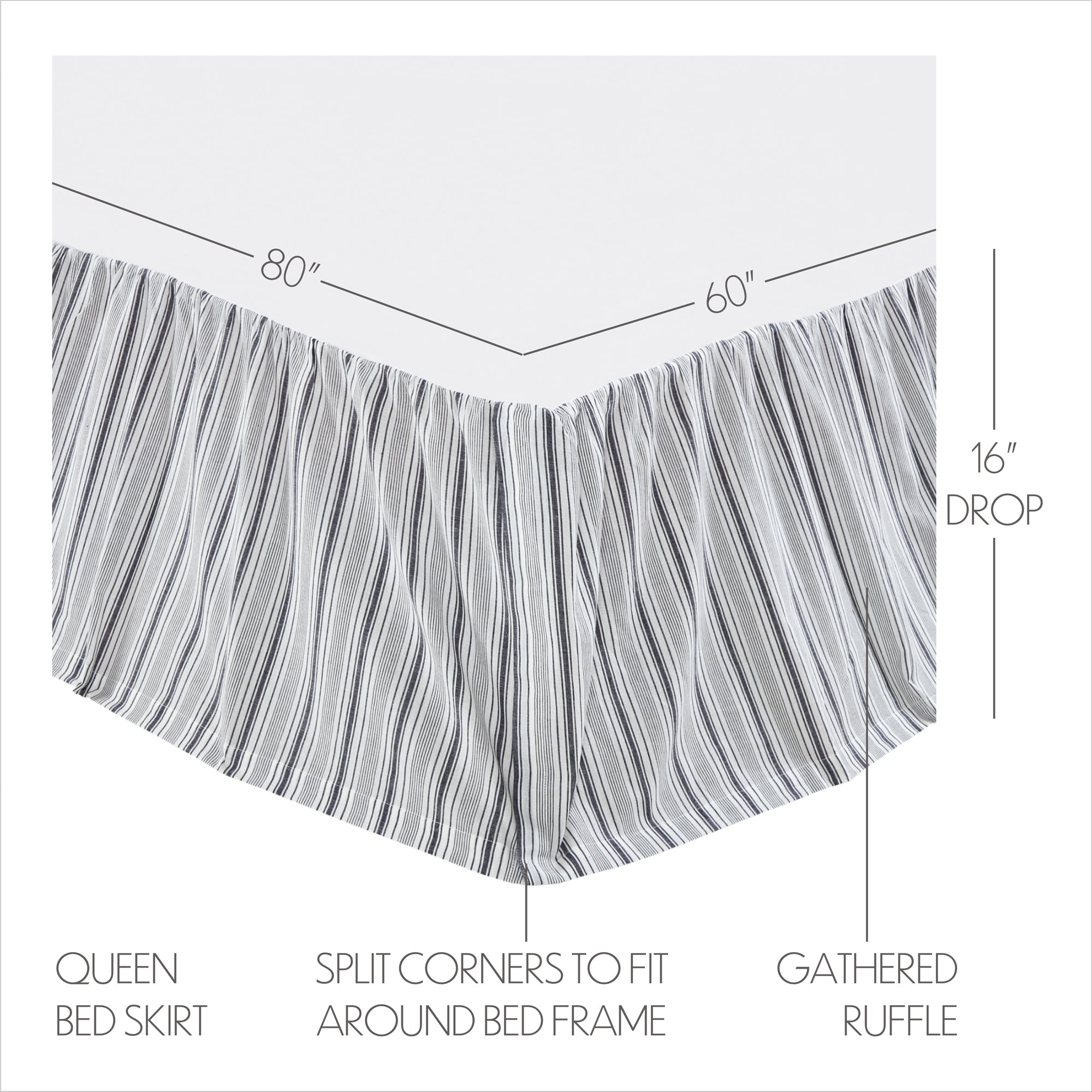 Sawyer Mill Charcoal Farmhouse Queen Bedding Bundle (100% Cotton)