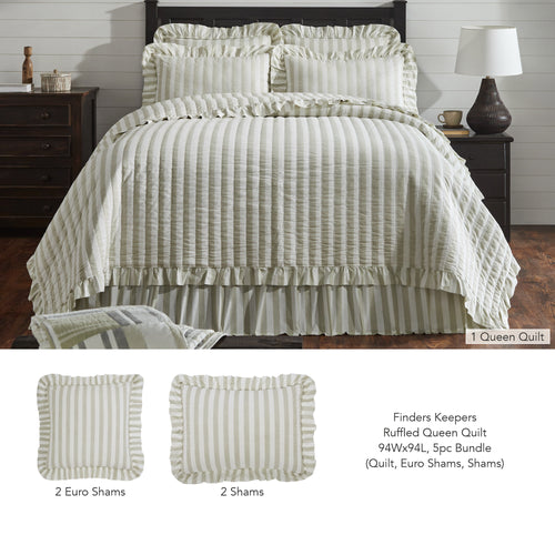 Bedding set with ruffled quilt, euro shams, and shams on a bed in a bedroom setting.